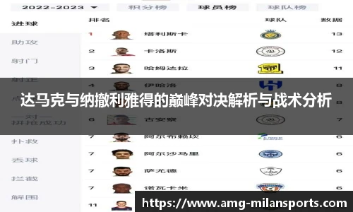 达马克与纳撤利雅得的巅峰对决解析与战术分析